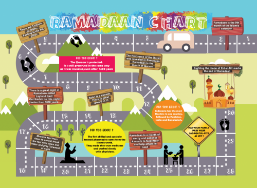 Ramadaan Chart A4(HK085) - (SOLD OUT) 